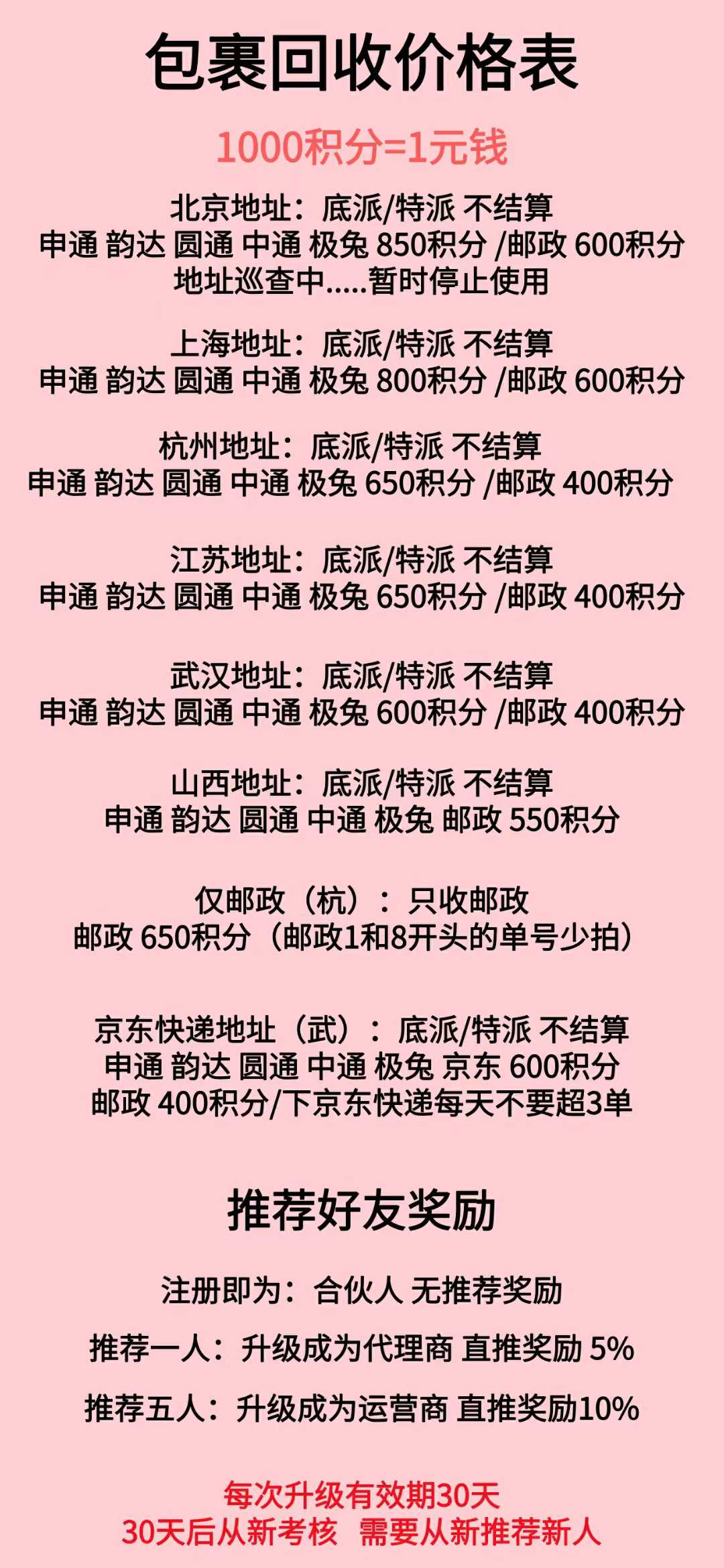 【优选项目】快递回收项目 长期稳定副业 轻松日赚100+【付玩法和渠道】